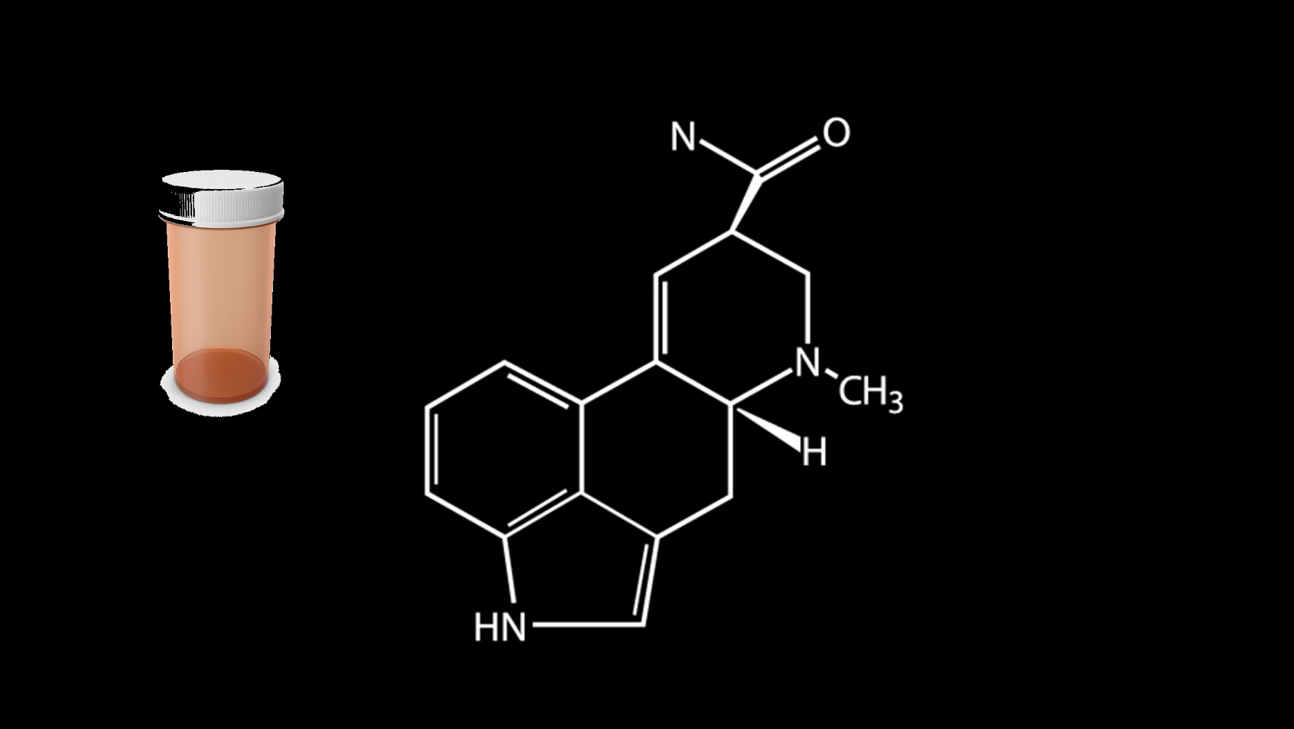 Content Feature Image